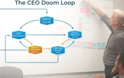 The CEO Doom Loop: What It Is & Why You Want To Avoid It