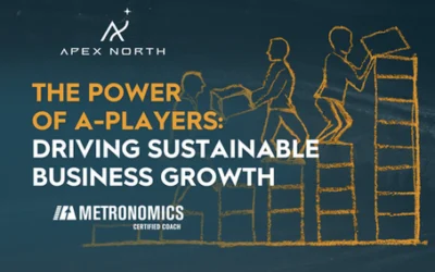 The Power of A-Players: Driving Sustainable Business Growth